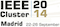 IEEE Cluster 2014 